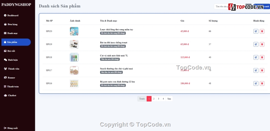 thú cưng,Shop,Web bán thú cưng,Website bán thú cưng